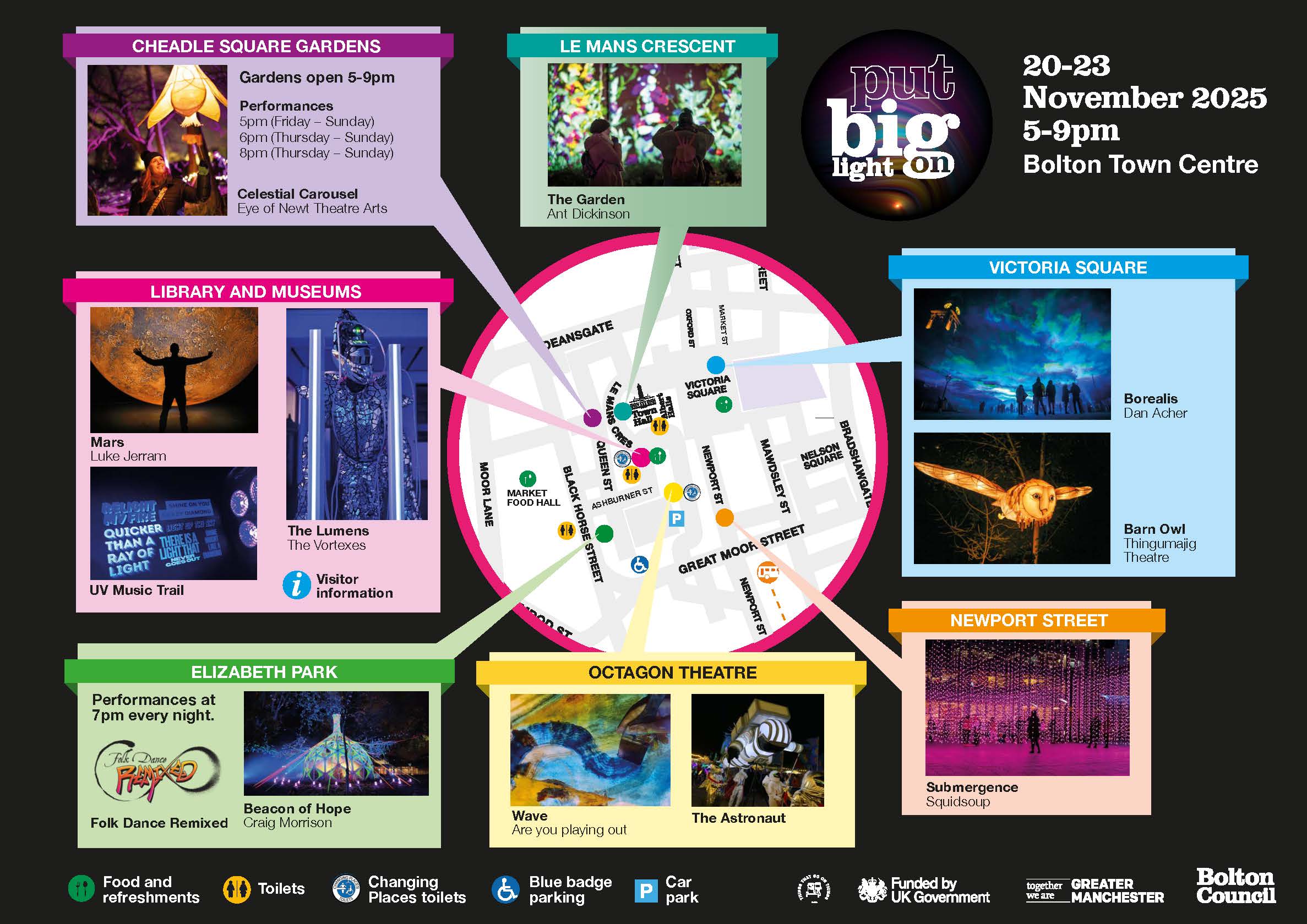 Put Big Light On Guide Map