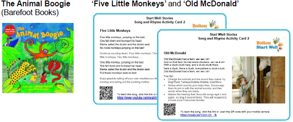 Image of the story Animal Boogie and two card with nursery rhymes on.