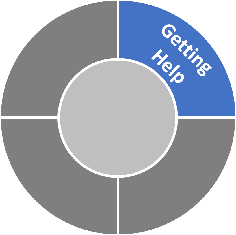 Parent Infant Mental Health Pathway - Getting Help