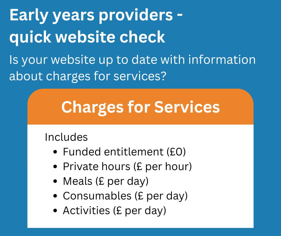 Small infographic in blue orange and white with text.