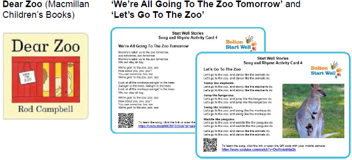 Decorative image of the book Dear Zoo