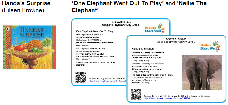 Screenshot of a book called Handas Surprise
