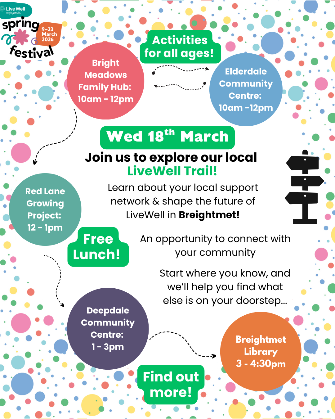 A flyer with lots of colouring bubbles of text.