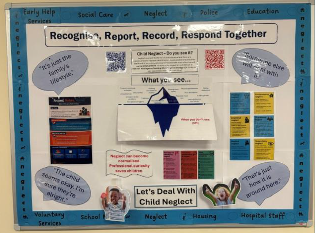 A photograph of a staff noticeboard around child neglect