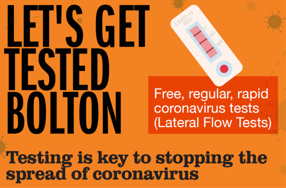 Useful Information Let's Get Tested Picture 24th May 21