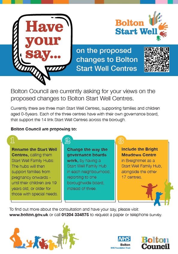 Start Well Centre Review