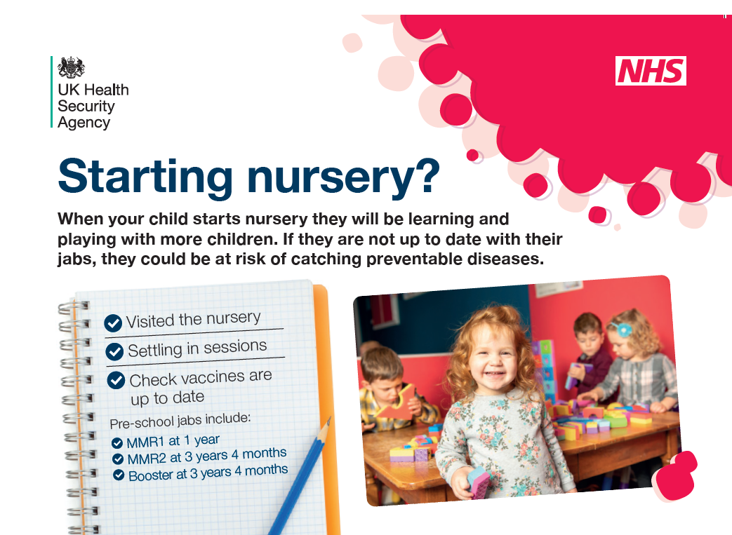 Back to nursery and immunisations Bolton Start Well