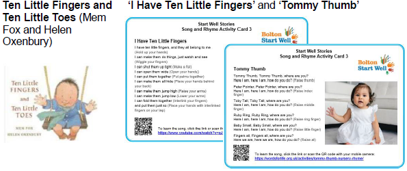 Image of the book, Ten little fingers and ten little toes