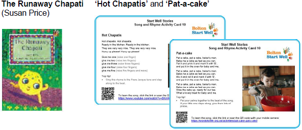 A screenshot of a book called the runaway chapati