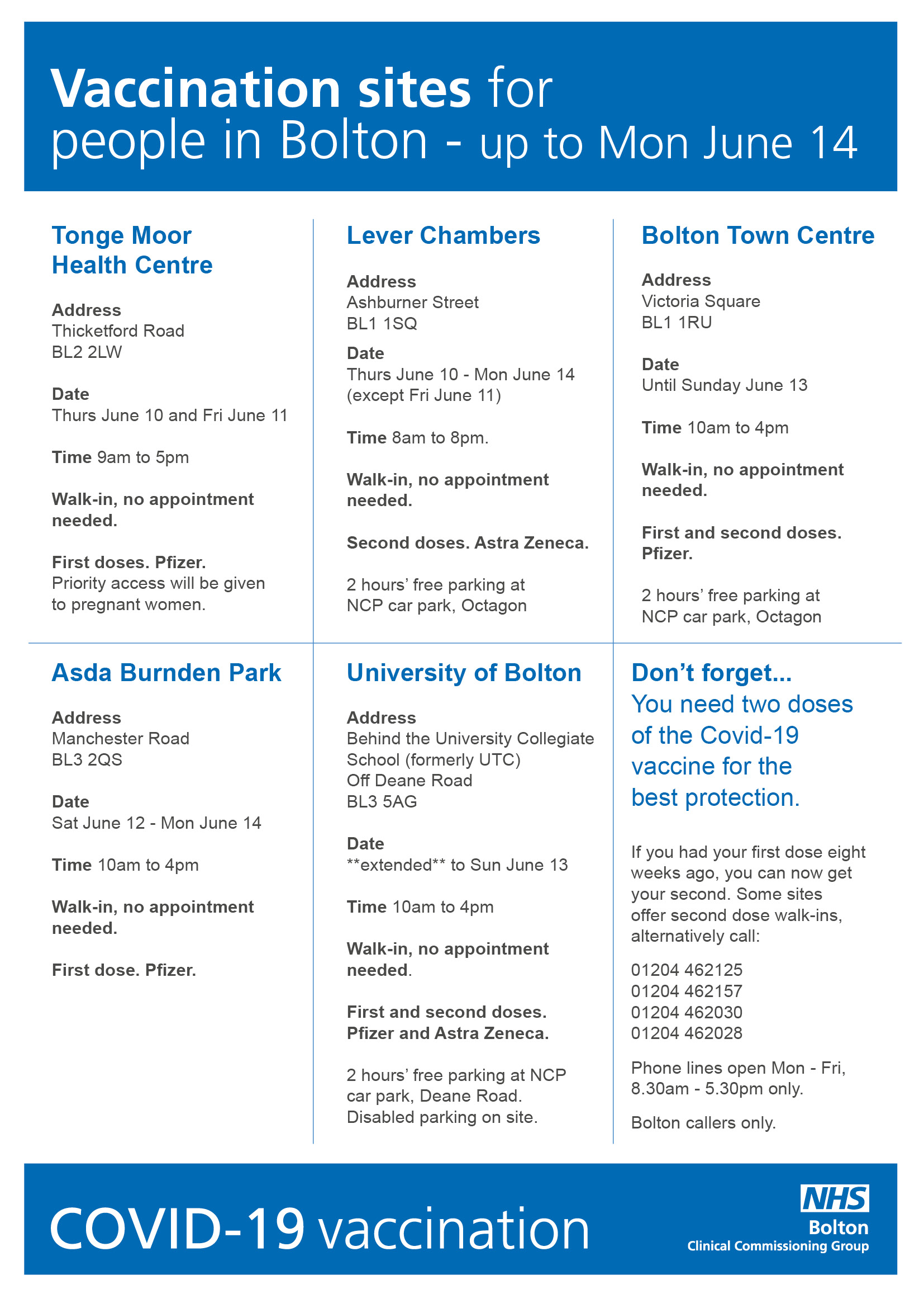 NEWs Article Bolton Vaccination Sites